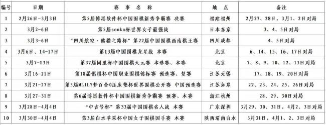 “巴萨的拉菲尼亚踢了一场不可思议的比赛，但比起结果，我更满意的是我们的心态。